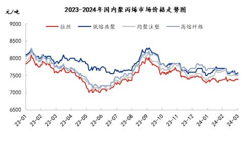 交易盈利需关注市场走势并调整方案，TP官方网址下载资料要谨慎