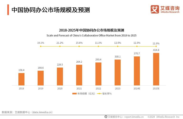 在TP官方平台下载2025年安卓最新版，助力预测市场走势