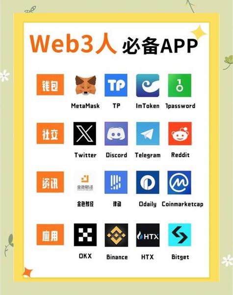 熟练掌握TP官方正版软件下载安装步骤，这些要点需注意