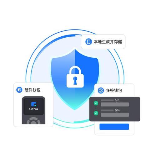 数字时代TP钱包官网下载必选正规渠道，安全教育关乎资产安全